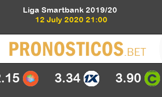 Zaragoza Real Oviedo Pronostico 12/07/2020 2