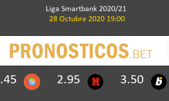 Albacete vs Las Palmas Pronostico (28 Oct 2020) 2