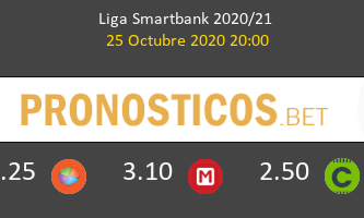 Albacete vs Rayo Vallecano Pronostico (25 Oct 2020) 3