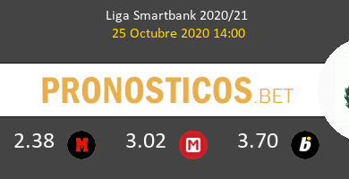 Alcorcón vs Mallorca Pronostico (25 Oct 2020) 4