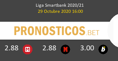 Alcorcón vs Real Sporting Pronostico (29 Oct 2020) 5