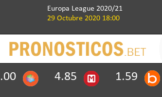 Antwerp vs Tottenham Hotspur Pronostico (29 Oct 2020) 2