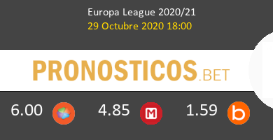 Antwerp vs Tottenham Hotspur Pronostico (29 Oct 2020) 5