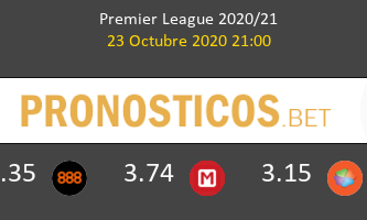 Aston Villa Leeds United Pronostico 23/10/2020 3