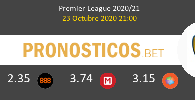 Aston Villa Leeds United Pronostico 23/10/2020 6