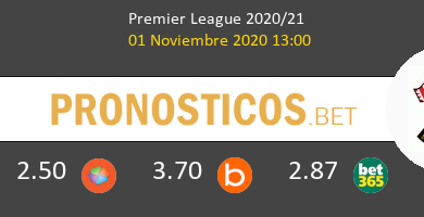 Aston Villa vs Southampton Pronostico (1 Nov 2020) 4