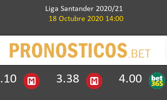 Athletic Levante Pronostico 18/10/2020 1