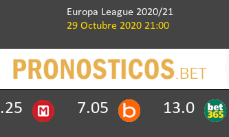 Benfica vs Standard de Liège Pronostico (29 Oct 2020) 2