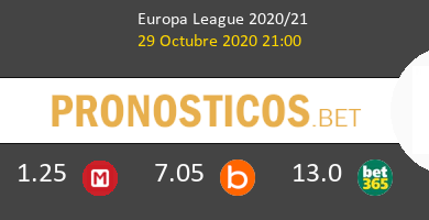 Benfica vs Standard de Liège Pronostico (29 Oct 2020) 5