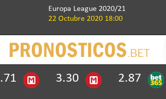 CSKA Sofia CFR Cluj Pronostico 22/10/2020 3