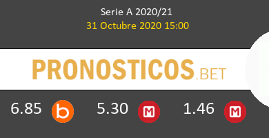 Crotone vs Atalanta Pronostico (31 Oct 2020) 5