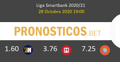 Espanyol vs Ponferradina Pronostico (28 Oct 2020) 5