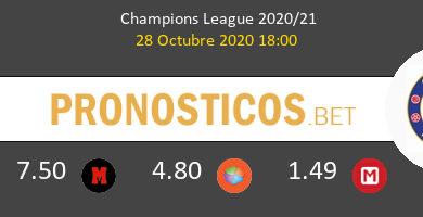 FK Krasnodar vs Chelsea Pronostico (28 Oct 2020) 5
