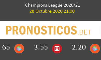 Ferencvárosi vs Dinamo Kiev Pronostico (28 Oct 2020) 2