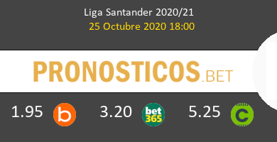 Getafe Granada Pronostico 25/10/2020 6