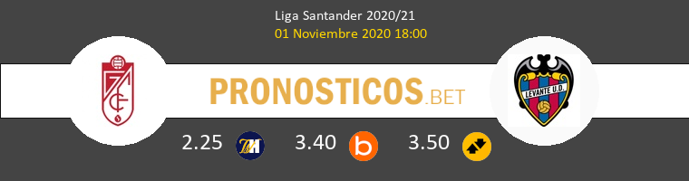 Granada vs Levante Pronostico (1 Nov 2020) 1