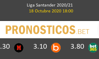 Huesca Real Valladolid Pronostico 18/10/2020 3