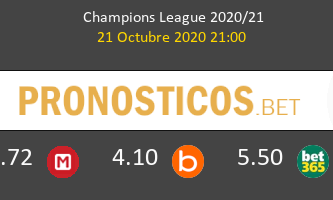 Inter B. Mönchengladbach Pronostico 21/10/2020 3