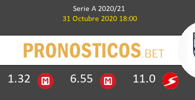 Inter vs Parma Pronostico (31 Oct 2020) 6