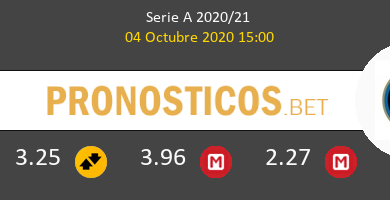 Lazio Inter Pronostico 04/10/2020 5