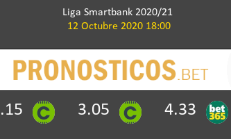 Leganés Girona Pronostico 12/10/2020 3