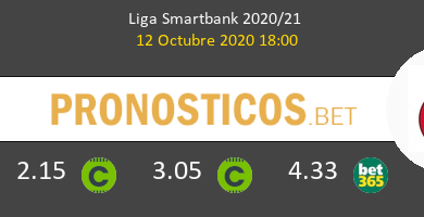 Leganés Girona Pronostico 12/10/2020 6