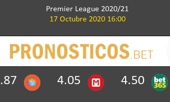 Leicester Aston Villa Pronostico 17/10/2020 1