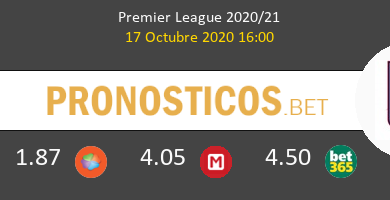 Leicester Aston Villa Pronostico 17/10/2020 5