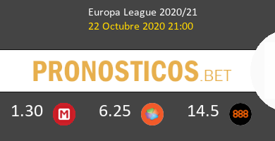 Leicester Zorya Luhansk Pronostico 22/10/2020 6