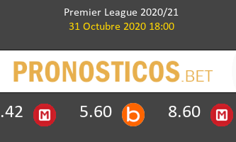 Liverpool vs West Ham Pronostico (31 Oct 2020) 2