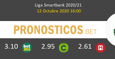 Lugo Mallorca Pronostico 12/10/2020 4