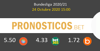 Mainz 05 B. Mönchengladbach Pronostico 24/10/2020 4