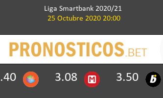 Málaga vs Mirandés Pronostico (25 Oct 2020) 2