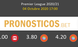 Manchester United Tottenham Hotspur Pronostico 04/10/2020 3