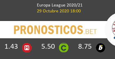 Milan vs Sparta Praha Pronostico (29 Oct 2020) 6