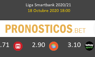 Mirandés Mallorca Pronostico 18/10/2020 3