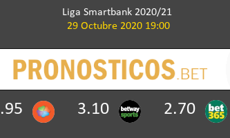 Mirandés vs Zaragoza Pronostico (29 Oct 2020) 2