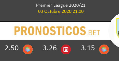 Newcastle Burnley Pronostico 03/10/2020 5