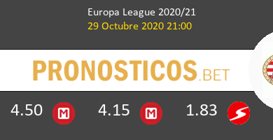 Omonia Nicosia vs PSV Pronostico (29 Oct 2020) 6