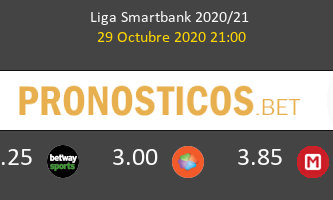 Rayo Vallecano vs Fuenlabrada Pronostico (29 Oct 2020) 2