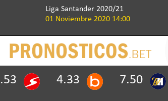 Real Betis vs Elche Pronostico (1 Nov 2020) 3