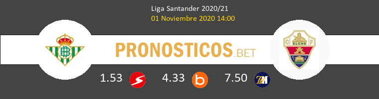 Real Betis vs Elche Pronostico (1 Nov 2020) 1