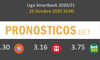 Real Sporting vs Ponferradina Pronostico (25 Oct 2020) 1