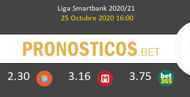 Real Sporting vs Ponferradina Pronostico (25 Oct 2020) 6