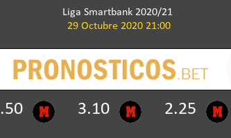 Sabadell vs Leganés Pronostico (29 Oct 2020) 1