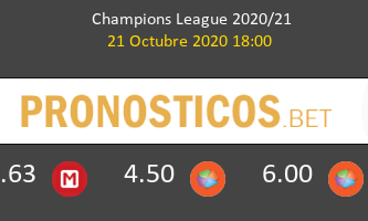 Salzburg Lokomotiv Moskva Pronostico 21/10/2020 2