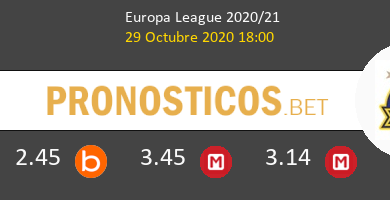 Sivasspor vs Maccabi Tel Aviv Pronostico (29 Oct 2020) 4