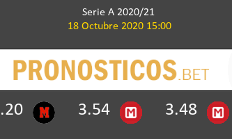 Torino Cagliari Pronostico 18/10/2020 2