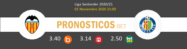 Valencia vs Getafe Pronostico (1 Nov 2020) 1