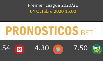 Wolverhampton Fulham Pronostico 04/10/2020 1